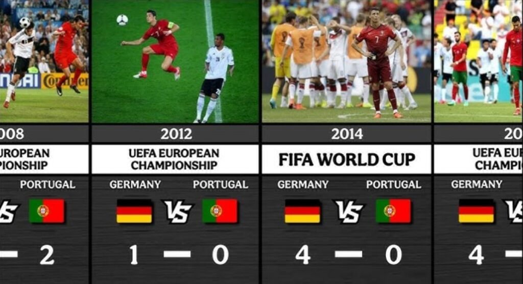 Head-to-Head Deutschland vs Portugal
